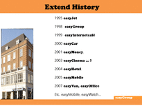 Extendlist easyGroup 다각화의 스폐셜리스트 easyGroup easyGroup 기업소개-3