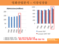Extendlist easyGroup 다각화의 스폐셜리스트 easyGroup easyGroup 기업소개-20
