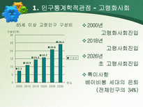 Food SEA 마케팅 전략 Food SEA 환경조사 Food SEA 자사분석 Food SEA 고객분석 Food SEA 마케팅믹스 Food SEA 신제품 Food SEA SWOT 분석 Food SEA STP 분석 푸드씨 마케팅 푸드씨 조사-4