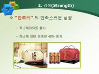 Food SEA 마케팅 전략 Food SEA 환경조사 Food SEA 자사분석 Food SEA 고객분석 Food SEA 마케팅믹스 Food SEA 신제품 Food SEA SWOT 분석 Food SEA STP 분석 푸드씨 마케팅 푸드씨 조사-10