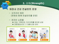 Food SEA 마케팅 전략 Food SEA 환경조사 Food SEA 자사분석 Food SEA 고객분석 Food SEA 마케팅믹스 Food SEA 신제품 Food SEA SWOT 분석 Food SEA STP 분석 푸드씨 마케팅 푸드씨 조사-11