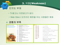 Food SEA 마케팅 전략 Food SEA 환경조사 Food SEA 자사분석 Food SEA 고객분석 Food SEA 마케팅믹스 Food SEA 신제품 Food SEA SWOT 분석 Food SEA STP 분석 푸드씨 마케팅 푸드씨 조사-18