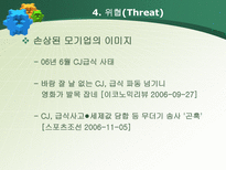 Food SEA 마케팅 전략 Food SEA 환경조사 Food SEA 자사분석 Food SEA 고객분석 Food SEA 마케팅믹스 Food SEA 신제품 Food SEA SWOT 분석 Food SEA STP 분석 푸드씨 마케팅 푸드씨 조사-19