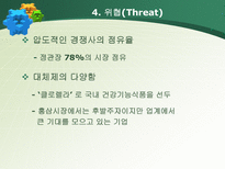 Food SEA 마케팅 전략 Food SEA 환경조사 Food SEA 자사분석 Food SEA 고객분석 Food SEA 마케팅믹스 Food SEA 신제품 Food SEA SWOT 분석 Food SEA STP 분석 푸드씨 마케팅 푸드씨 조사-20