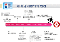 G20 정상회담 레포트-4