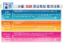 G20 정상회담 레포트-9