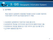 GIS를 이용한 MDSS-6