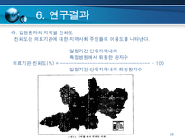 GIS를 이용한 MDSS-20