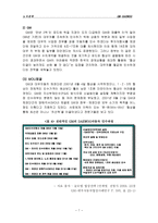 GM DAEWOO 기업분석-7