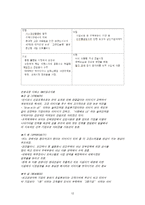 GS 건설 GS 건설 산업분석 건설 산업 정의 건설 산업 _¡ 건설 산업 수명주기-12