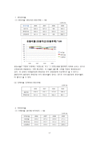 GS 건설 GS 건설 산업분석 건설 산업 정의 건설 산업 _¡ 건설 산업 수명주기-17