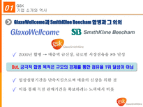 GSK의 조직 분석 그리고 혁신-7