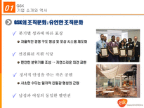 GSK의 조직 분석 그리고 혁신-8