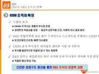 GSK의 조직 분석 그리고 혁신-20