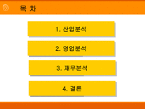 GS건설 GS건설 산업분석 GS건설 영업분석 GS건설 재무분석 GS건설 소개-2