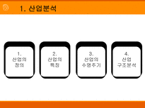 GS건설 GS건설 산업분석 GS건설 영업분석 GS건설 재무분석 GS건설 소개-3