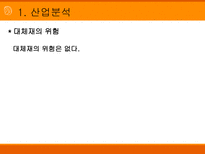 GS건설 GS건설 산업분석 GS건설 영업분석 GS건설 재무분석 GS건설 소개-10