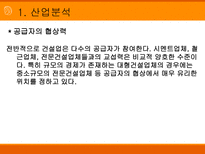 GS건설 GS건설 산업분석 GS건설 영업분석 GS건설 재무분석 GS건설 소개-12