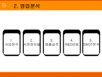 GS건설 GS건설 산업분석 GS건설 영업분석 GS건설 재무분석 GS건설 소개-14
