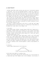 GS건설 분석 레포트-2