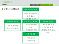 G마켓 기업의 개요 성장 환경분석 성공전략 향후방향-14