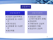 HANKOOK DRIVING EMOTION 기업분석 한국타이어 드라이빙 이모션 산업분석 한국타이어-4