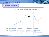 HANKOOK DRIVING EMOTION 기업분석 한국타이어 드라이빙 이모션 산업분석 한국타이어-7