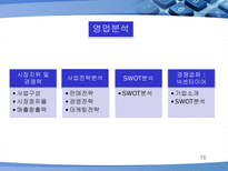 HANKOOK DRIVING EMOTION 기업분석 한국타이어 드라이빙 이모션 산업분석 한국타이어-16