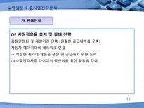 HANKOOK DRIVING EMOTION 기업분석 한국타이어 드라이빙 이모션 산업분석 한국타이어-18
