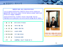 HANKOOK DRIVING EMOTION 기업분석 한국타이어 드라이빙 이모션 산업분석 한국타이어-19