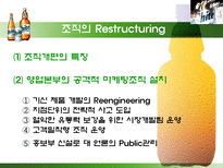 HITE 측에서의 맥주시장 분석 PPT HITE 맥주 연혁 HITE 강점 HITE 핵심역량-15