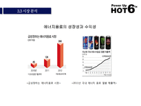 HOT6 의 전략적 분석 및지속적 성장을 위한 마케팅 전략-13