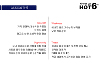 HOT6 의 전략적 분석 및지속적 성장을 위한 마케팅 전략-16