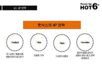 HOT6 의 전략적 분석 및지속적 성장을 위한 마케팅 전략-18