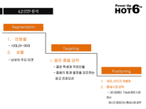 HOT6 의 전략적 분석 및지속적 성장을 위한 마케팅 전략-20