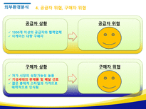 IKEA의 성공전략 및 국내 진출을 위한 전략제안-14