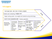 IKEA의 성공전략 및 국내 진출을 위한 전략제안-16