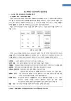 INNO DESIGN의 성장과정과 발전방향 INNO DESIGN 기업소개 INNO DESIGN 성과 INNO-8