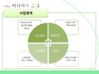 INICIS 이니시스 소개 이니시스 결제과정 이니시스 장점 이니시스 단점 이니시스-7