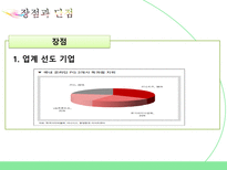 INICIS 이니시스 소개 이니시스 결제과정 이니시스 장점 이니시스 단점 이니시스-17