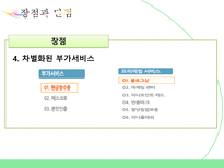 INICIS 이니시스 소개 이니시스 결제과정 이니시스 장점 이니시스 단점 이니시스-20