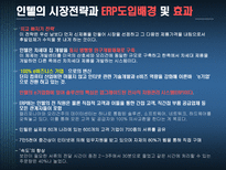 INTEL의 공급사슬관리 SCM 필요성 SCM 효과 Intel 회사소개 인텔 SCM Intel SCM 추진절차 인텔 시장전략 ERP SCM CRM 중요성 외부 공급사슬 정보기술 엑스트라넷 EDI 인텔 SCM 도입 효과 인텔 AMD-10