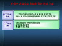 INTEL의 공급사슬관리 SCM 필요성 SCM 효과 Intel 회사소개 인텔 SCM Intel SCM 추진절차 인텔 시장전략 ERP SCM CRM 중요성 외부 공급사슬 정보기술 엑스트라넷 EDI 인텔 SCM 도입 효과 인텔 AMD-12