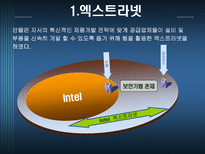 INTEL의 공급사슬관리 SCM 필요성 SCM 효과 Intel 회사소개 인텔 SCM Intel SCM 추진절차 인텔 시장전략 ERP SCM CRM 중요성 외부 공급사슬 정보기술 엑스트라넷 EDI 인텔 SCM 도입 효과 인텔 AMD-17