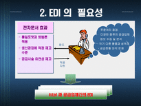 INTEL의 공급사슬관리 SCM 필요성 SCM 효과 Intel 회사소개 인텔 SCM Intel SCM 추진절차 인텔 시장전략 ERP SCM CRM 중요성 외부 공급사슬 정보기술 엑스트라넷 EDI 인텔 SCM 도입 효과 인텔 AMD-19