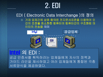 INTEL의 공급사슬관리 SCM 필요성 SCM 효과 Intel 회사소개 인텔 SCM Intel SCM 추진절차 인텔 시장전략 ERP SCM CRM 중요성 외부 공급사슬 정보기술 엑스트라넷 EDI 인텔 SCM 도입 효과 인텔 AMD-20