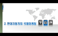 International Marketing HYUNDAI 현대자동차 소개 역사 비전 국제 마케팅-6