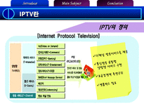 IPTV도입과 공정거래 이슈-3