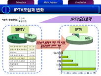 IPTV도입과 공정거래 이슈-6