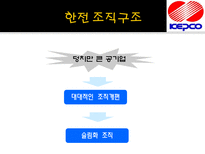 KEPCO POSCO 기업분석 및 Interview 한국전력공사 기업소개 한국전력공사 기업비전-4